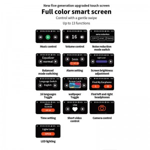 A9 Pro Ασύρματα Bluetooth ακουστικά  ANC/ENC 