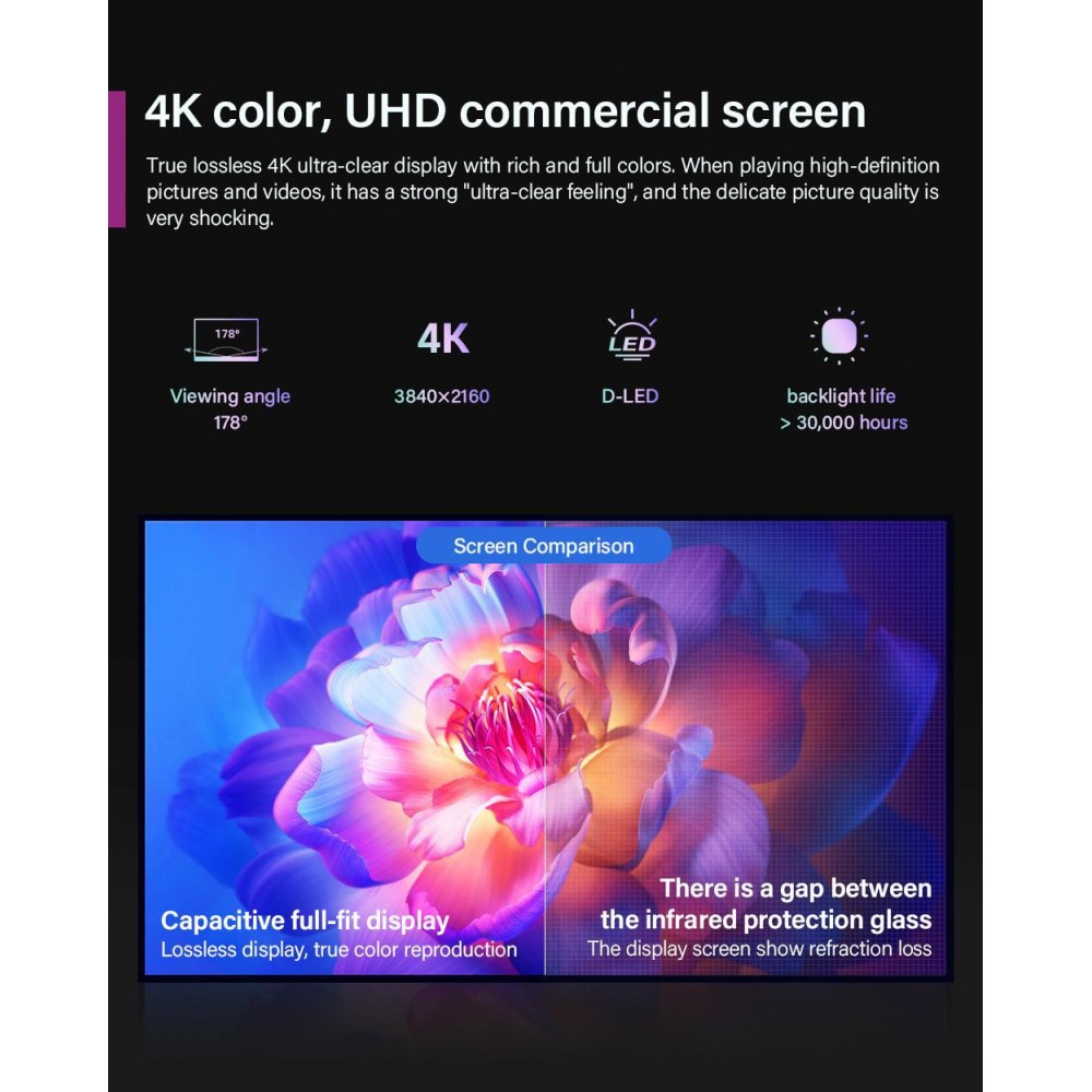 NC268 Aristotle Interactive Smart Whiteboard 65"